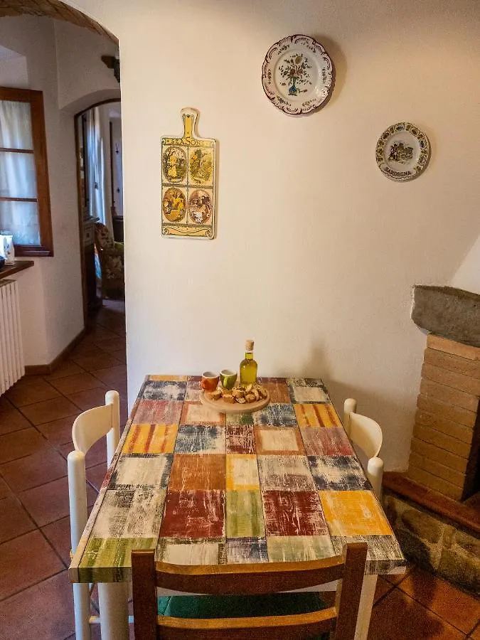 Aramo Verde 0*,  Italy